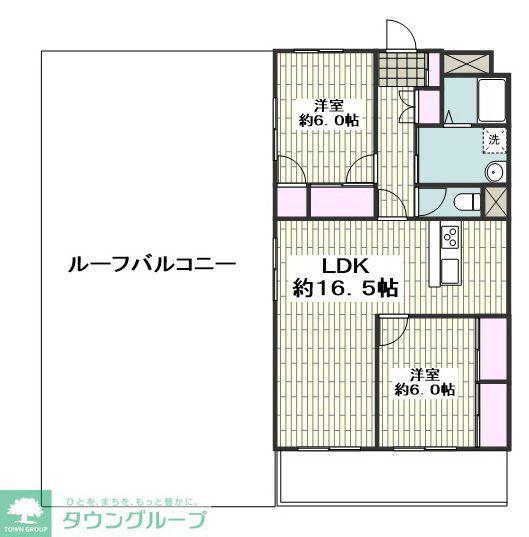 サザンコスモ(2LDK/8階)の間取り写真