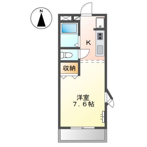 グリーンハイツ吉田(1K/2階)の間取り写真