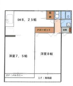 アーバンコートI(2DK/1階)の間取り写真
