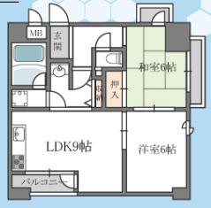 トータス西天満(2LDK/3階)の間取り写真