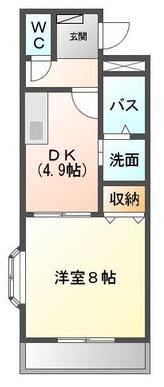 アートメゾン昭和(1DK/1階)の間取り写真