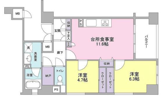 デュエット北千住セレナ(2LDK/5階)の間取り写真