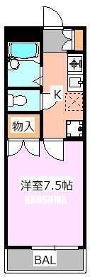 東栄王子ハイツ(1K/1階)の間取り写真