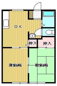 ニューコーポ友愛(2DK/1階)の間取り写真