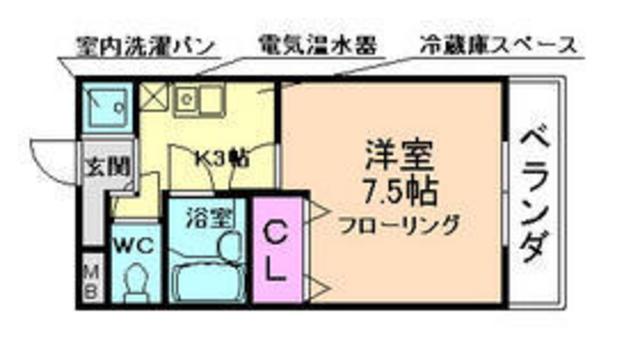 パステル池田(1K/3階)の間取り写真