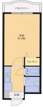 マツミハイツ(1K/5階)の間取り写真