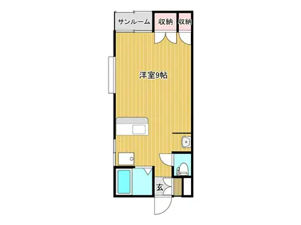 シャロムB(ワンルーム/2階)の間取り写真