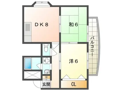 富尾ビル(2DK/5階)の間取り写真
