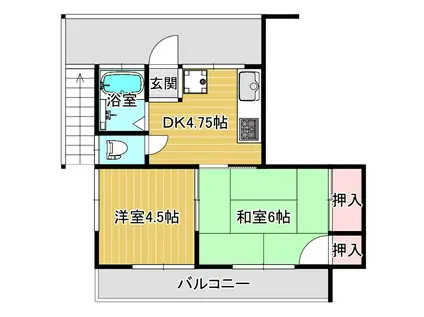 石神井台ハイツ(2DK/2階)の間取り写真