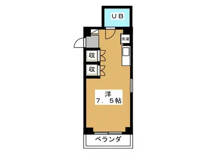 メゾン・ボン・ティグレ(ワンルーム/2階)の間取り写真