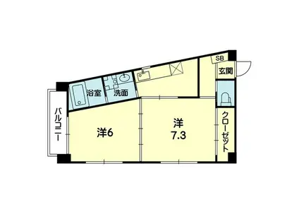 アヴァンティ(1LDK/3階)の間取り写真