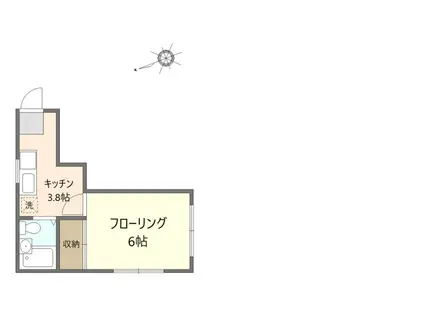 メゾンドタカ(1K/2階)の間取り写真