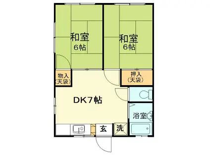 ローズハイツ(2DK/1階)の間取り写真