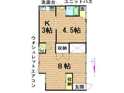 井沢荘1号棟(2K/1階)の間取り写真