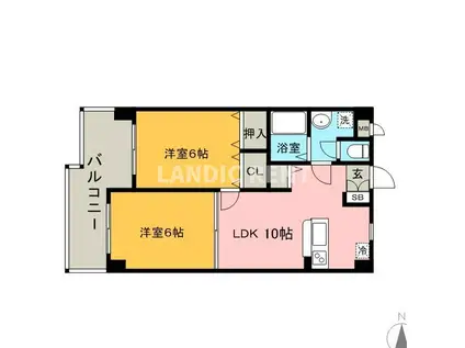 ディーセント天神南(2LDK/8階)の間取り写真