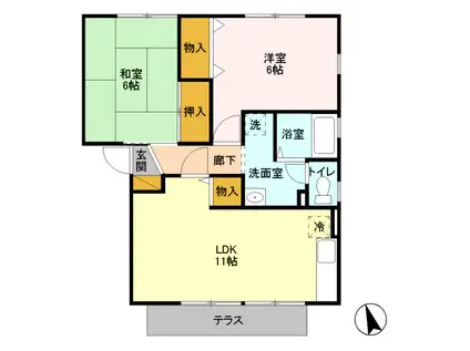 ネオ・アヴァンセ五代七番館(2LDK/1階)の間取り写真