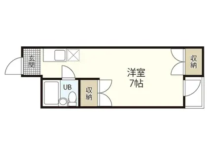 パラドール廿日市佐方(ワンルーム/2階)の間取り写真