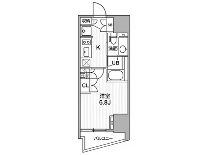 シーズンフラッツ大井町(1K/5階)の間取り写真