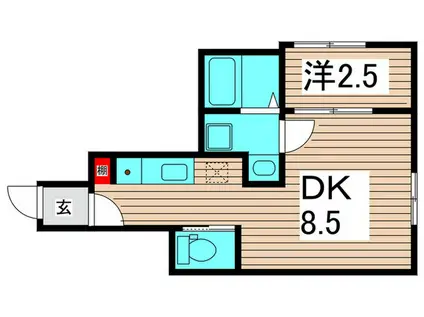 ラ・グラス(1DK/1階)の間取り写真