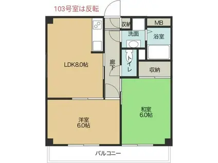 ジュネスSHIMABE(2LDK/1階)の間取り写真