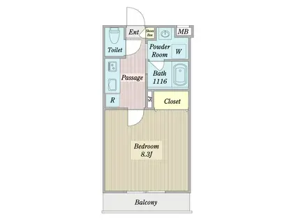 フォレスト リオ(1K/2階)の間取り写真