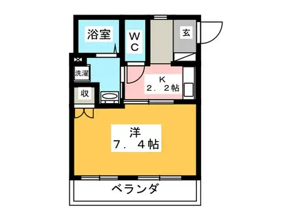 ルミエールシャトー(1K/2階)の間取り写真