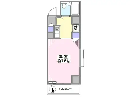 ライオンズマンション西川口第7(ワンルーム/3階)の間取り写真