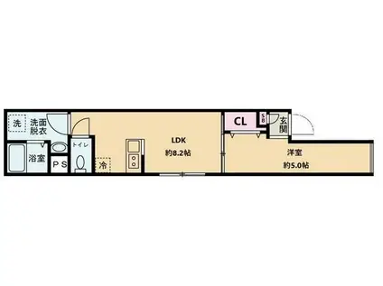 KIIRO武蔵小山(1LDK/2階)の間取り写真