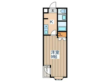 キャッスルA(1K/2階)の間取り写真