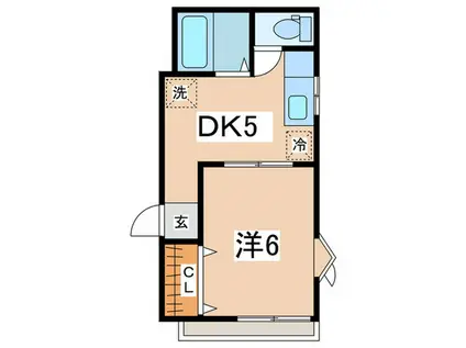 コーポラフォーレ(1DK/2階)の間取り写真