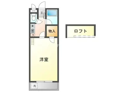 セザンヌ神野新田(1K/1階)の間取り写真