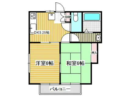 ハッピーハウスクサカ III(2DK/2階)の間取り写真