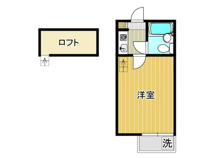 センチュリーハイツ(1K/2階)の間取り写真