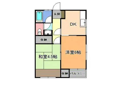 メゾンド田渕(2K/2階)の間取り写真