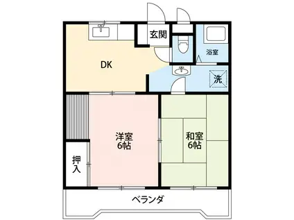 コーポ前田(2DK/3階)の間取り写真