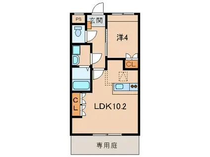 ディアベルジュ(1LDK/1階)の間取り写真