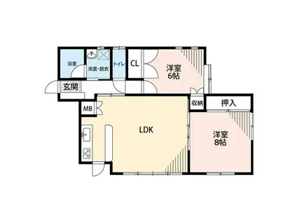 アートフォレスト(2LDK/1階)の間取り写真