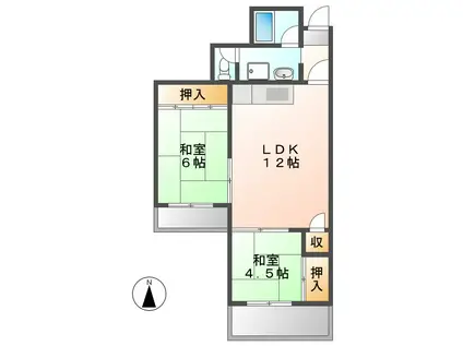 メゾン吹上(2LDK/3階)の間取り写真