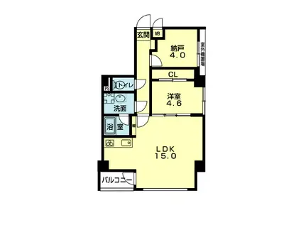 コアスクエア上乃裏(1SLDK/2階)の間取り写真