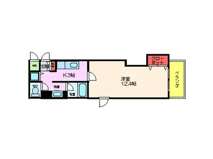 ワイズアーク三国ヶ丘(1K/8階)の間取り写真