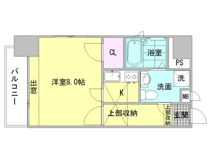 ラプエルタ(2LDK/2階)の間取り写真