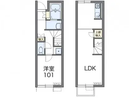 レオネクストジゴジ3(1LDK/1階)の間取り写真