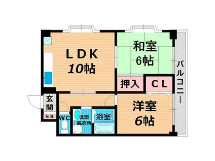 サニーフラット田中(2LDK/1階)の間取り写真