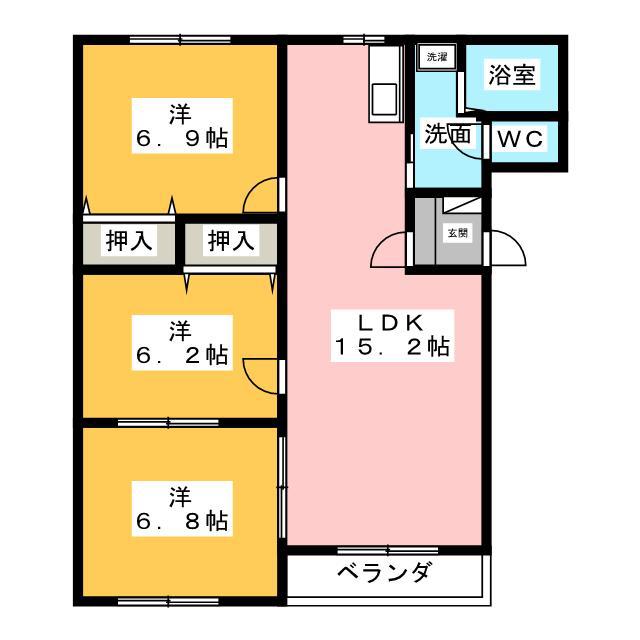 コートドール久留山(3LDK/1階)の間取り写真