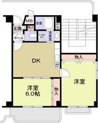ファミール上小阪(2DK/2階)の間取り写真