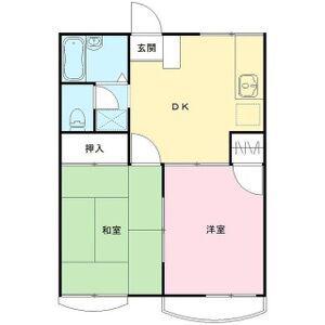 グリーンコーポ I(2DK/2階)の間取り写真