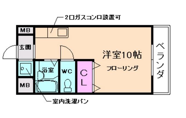 第3ハイツスリーアロー(ワンルーム/2階)の間取り写真