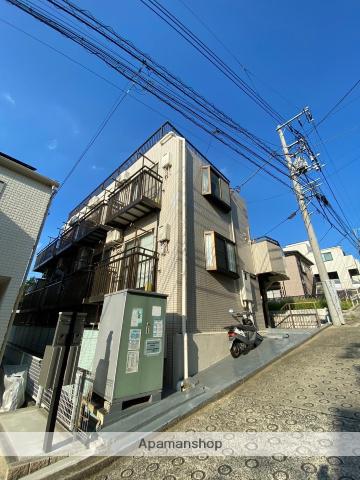 スカイパーク菊名