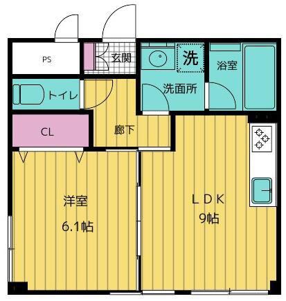 南布瀬ハウス(1LDK/2階)の間取り写真