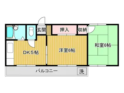 コーポ早苗(2DK/2階)の間取り写真